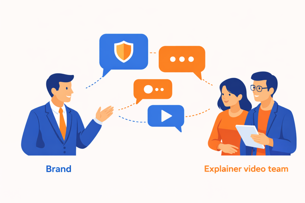 Clear Communication and Professionalism makes a great explainer video company
