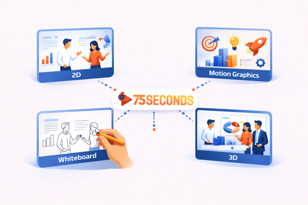 Versatility in Video Styles that will make a company to be a great explainer video company